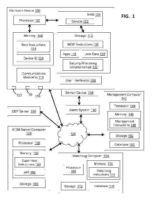 A single figure which represents the drawing illustrating the invention.